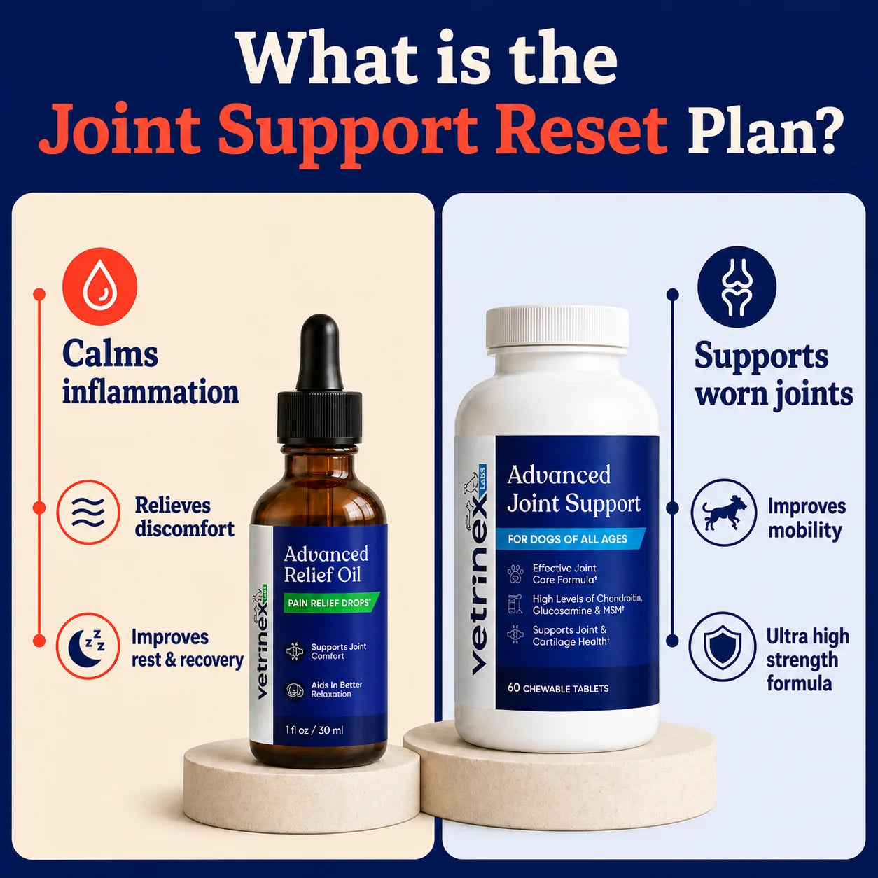 Advanced Joint Support bottle